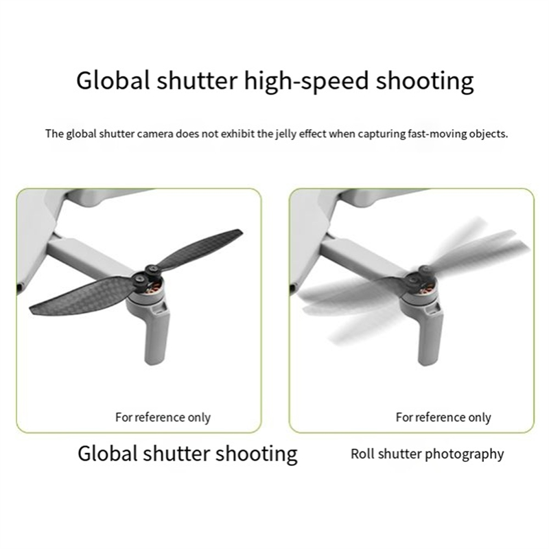 Raspberry Pi Global Shutter Camera Imx296 - กล้อง IMX296 สําหรับ Raspberry Pi รองรับเลนส์