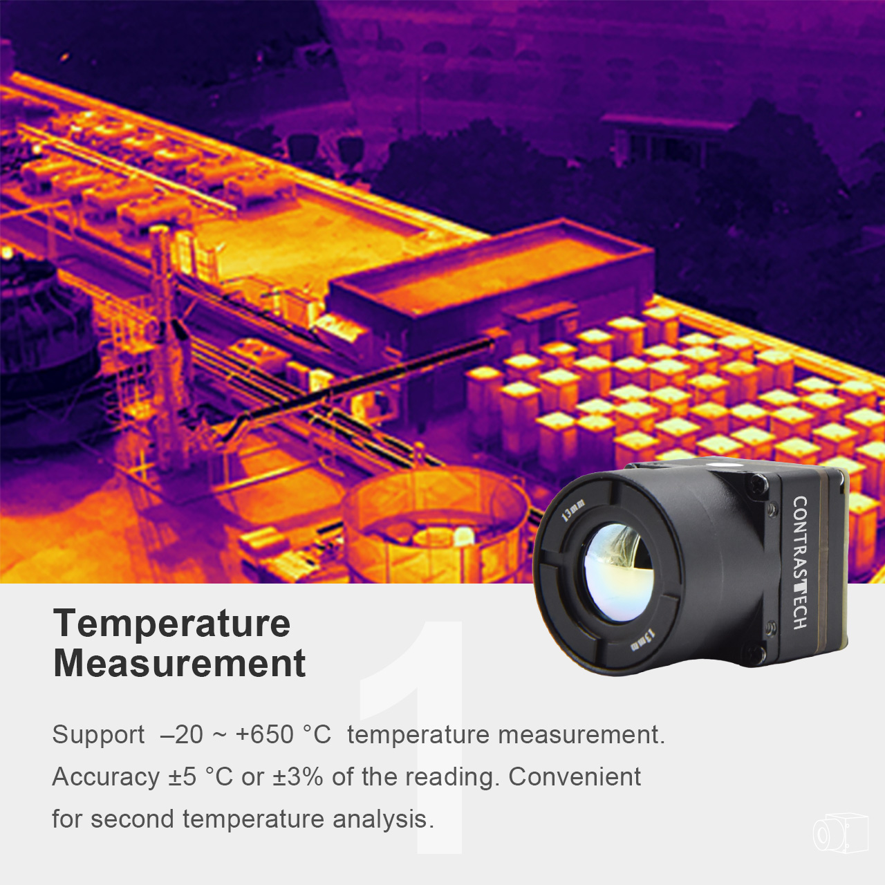 รองรับ Raspberry Pi 17.4 ° x14 - Raspberry Pi Thermal Camera Mipi บทวิจารณ์และราคา